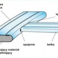 medium_metaloplastyczna